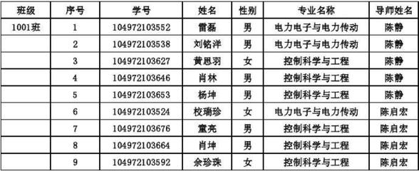 三七工是什么意思