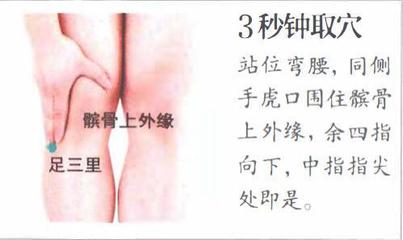 冬病指的是什么意思