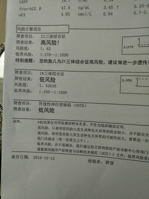唐筛三体是什么意思