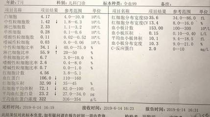 抽小血是什么原因引起的