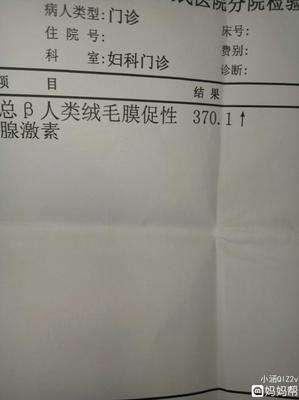 住院总什么意思