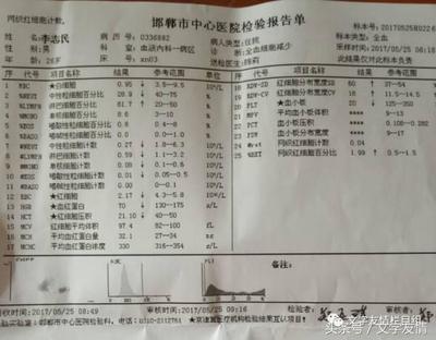骨髓活检检查什么意思