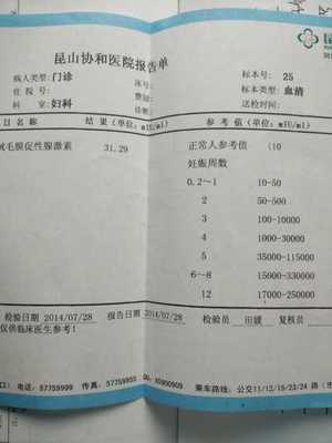 医院查什么能查出怀孕