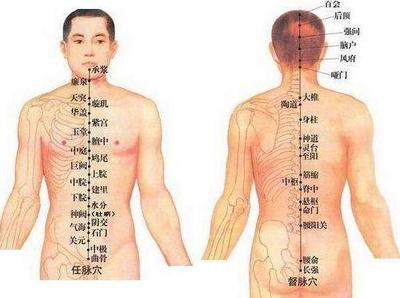 中医说困邪是什么意思是什么意思