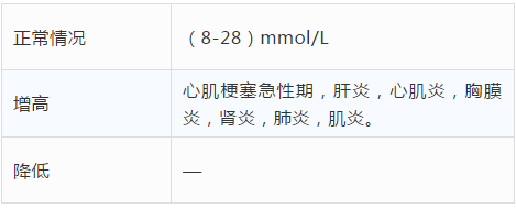 sgot增高是什么意思
