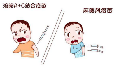 麻腮风疫苗是什么颜色