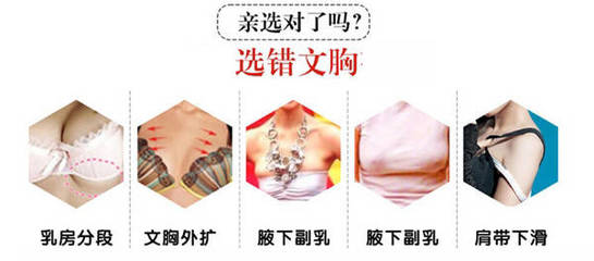 为什么有腹乳