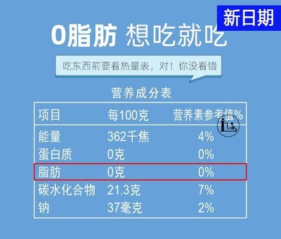 什么东西里有孝素