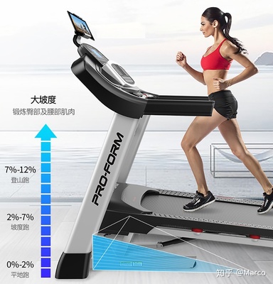 买跑步机应该注意什么好