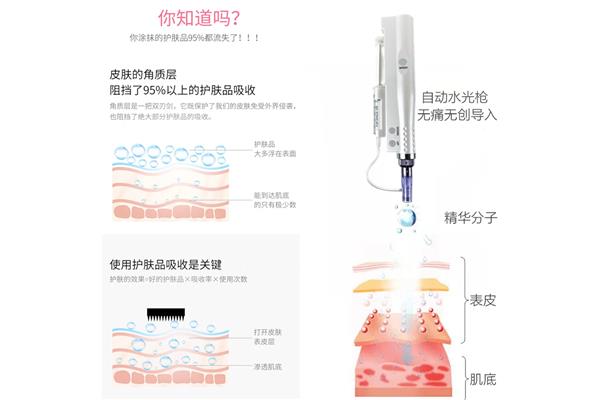微晶导入是什么