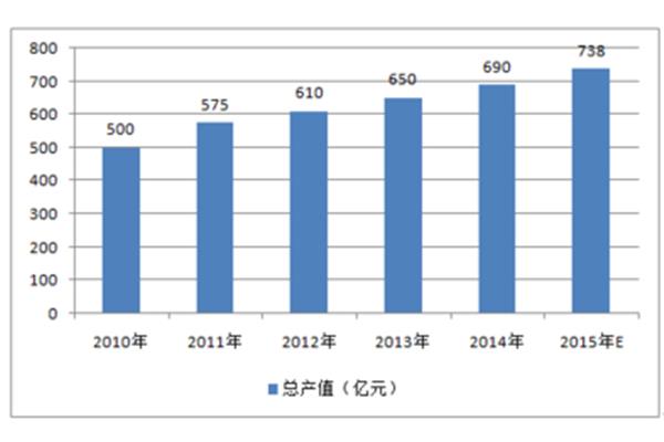 孩子受凉肚子疼发烧吃什么药效果好