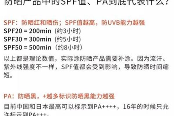 spf的意思pa是什么意思